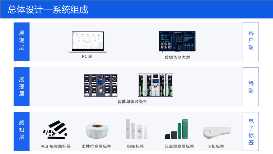 AG콢 (й½) Apple Store