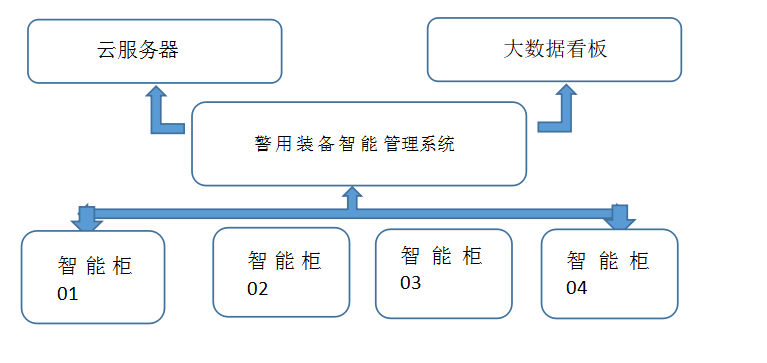 AG콢 (й½) Apple Store